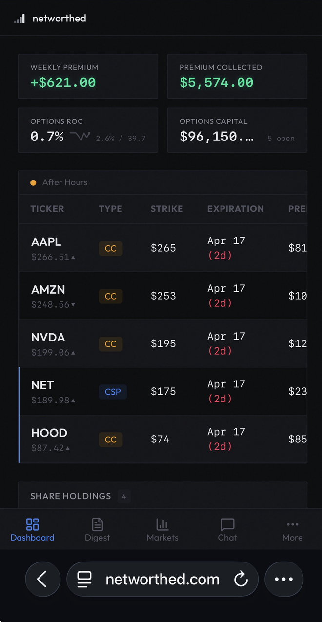 NetWorthed positions view